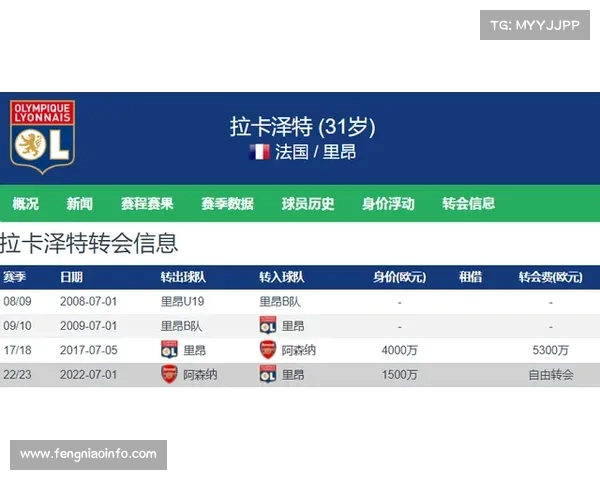 索托车辆馈赠队友换号事件曝光引发热议 社交媒体讨论量突破千万