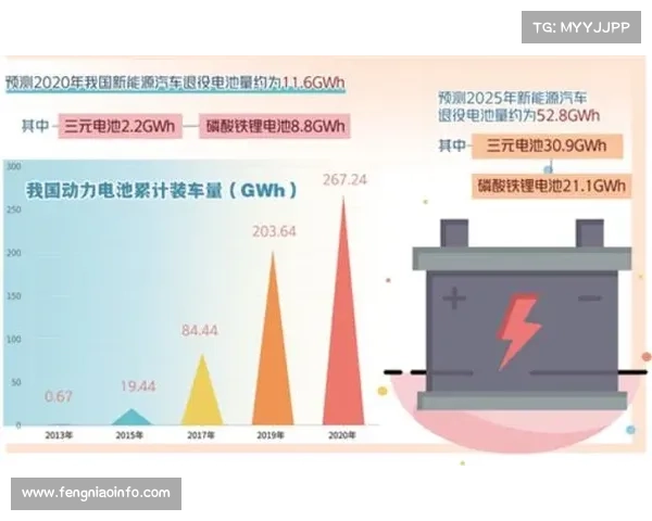 大型体育赛事推动可持续发展 环保举措成新趋势引发关注 大型体育赛事推动可持续发展 环保举措成新趋势引发关注