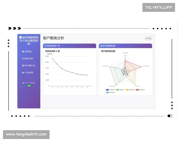 运动营养数字化推荐系统上线，个性化方案生成仅需数秒